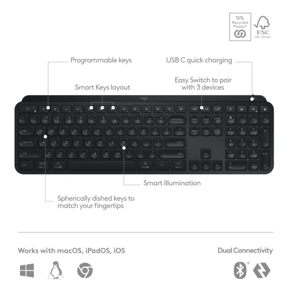 Logitech MX Keys S Wireless Keyboard - PC parts offers