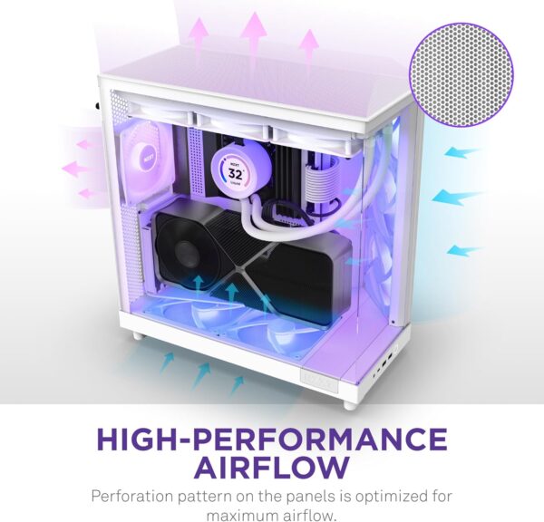 NZXT H6 Flow RGB Mid-Tower Case - PC Parts Offers
