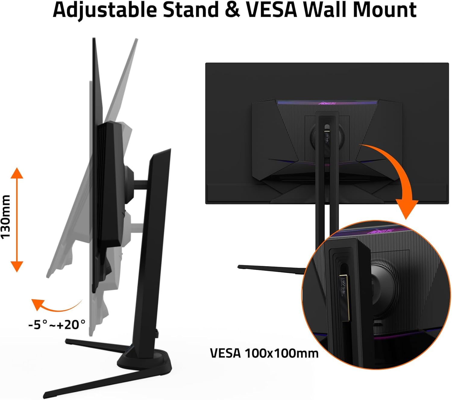 GIGABYTE AORUS FO32U2 Pro - PC Parts offers