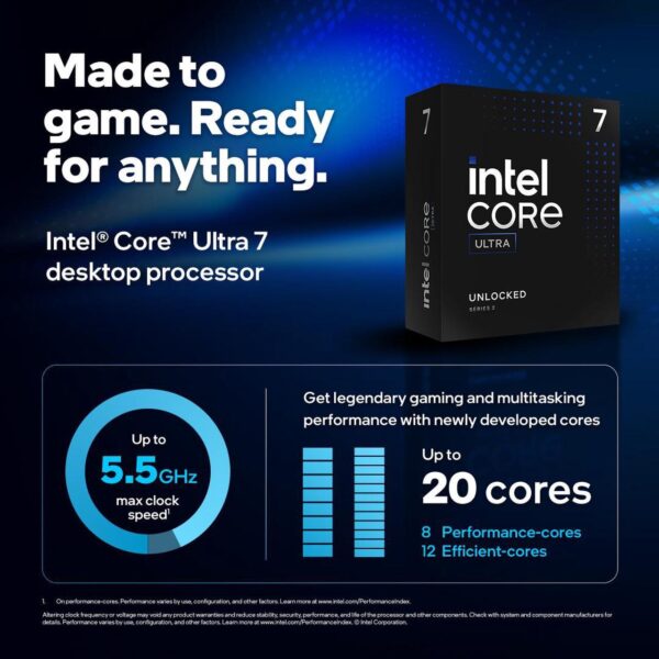 Intel Core Ultra 7 265K